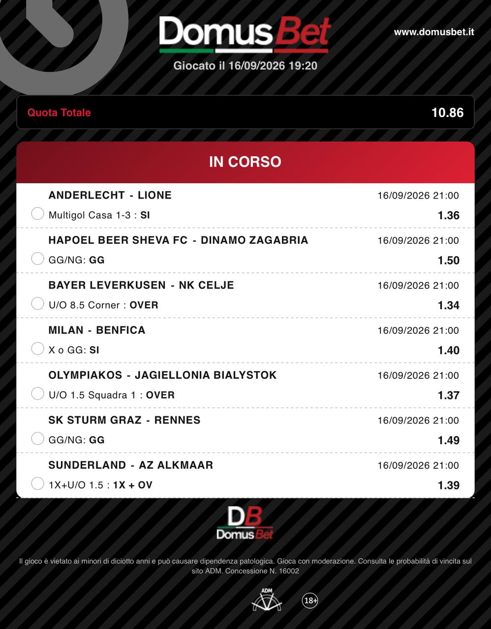 Ultimo contenuto da Consigli del Tramp