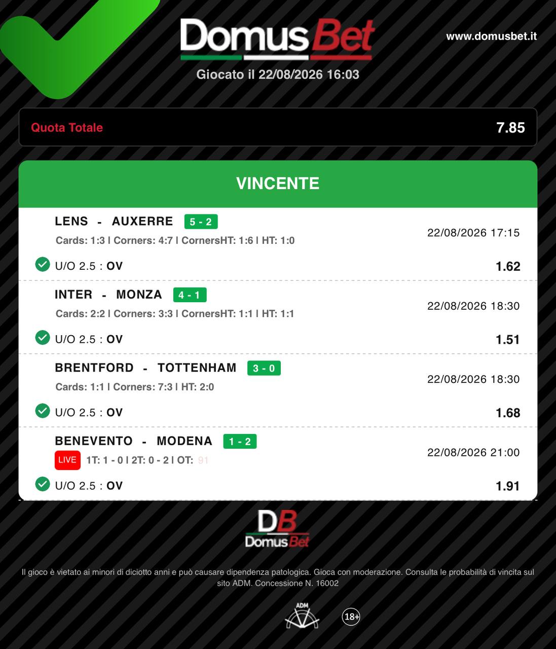 Schedina vincente del 22 agosto 2026 con quattro pronostici Over 2.5